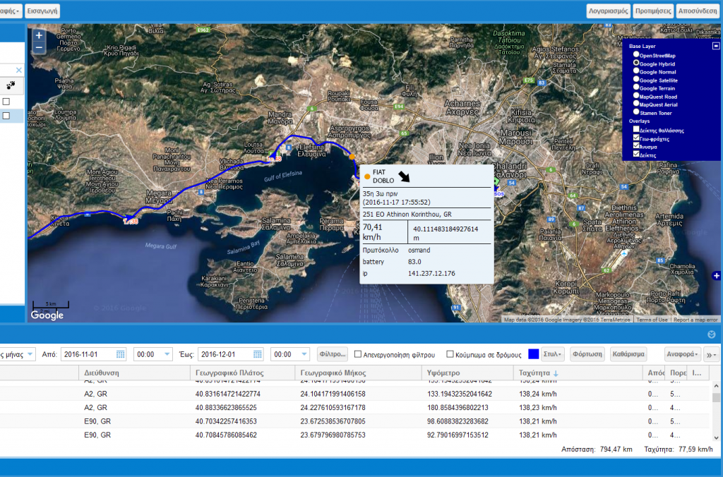 Fleet Management